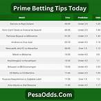 todays best bet